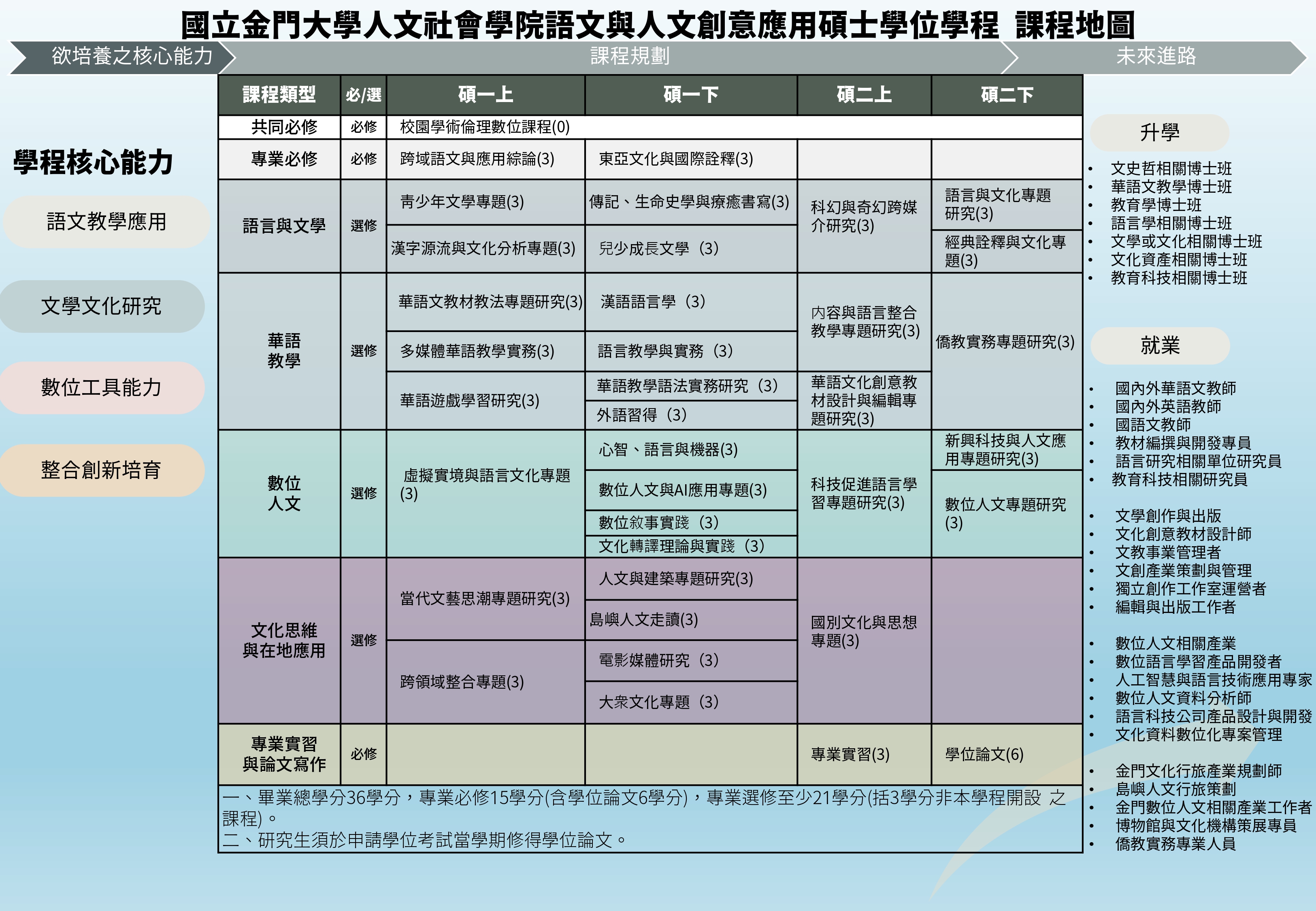 圖片描述