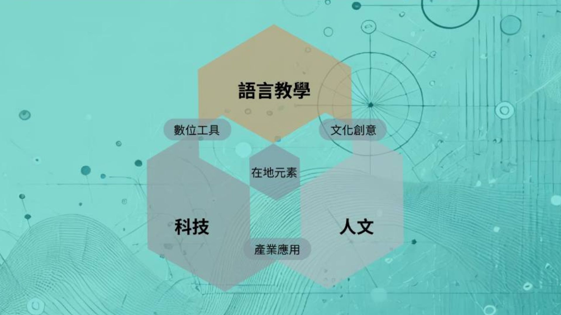 National Quemoy University Master's Program in Language, Humanities, Innovative Application-Logo